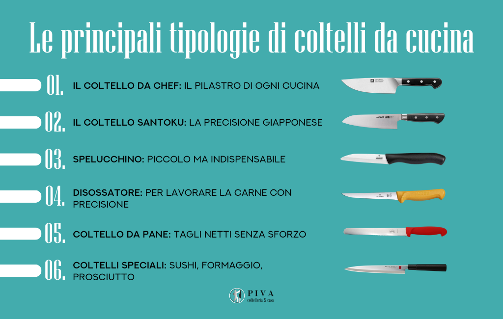 Coltelli da cucina tipologie